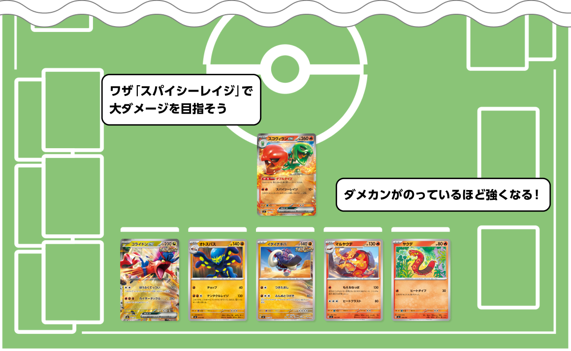 スタートデッキ100 バトルコレクション ｜ ポケモンカードゲーム公式