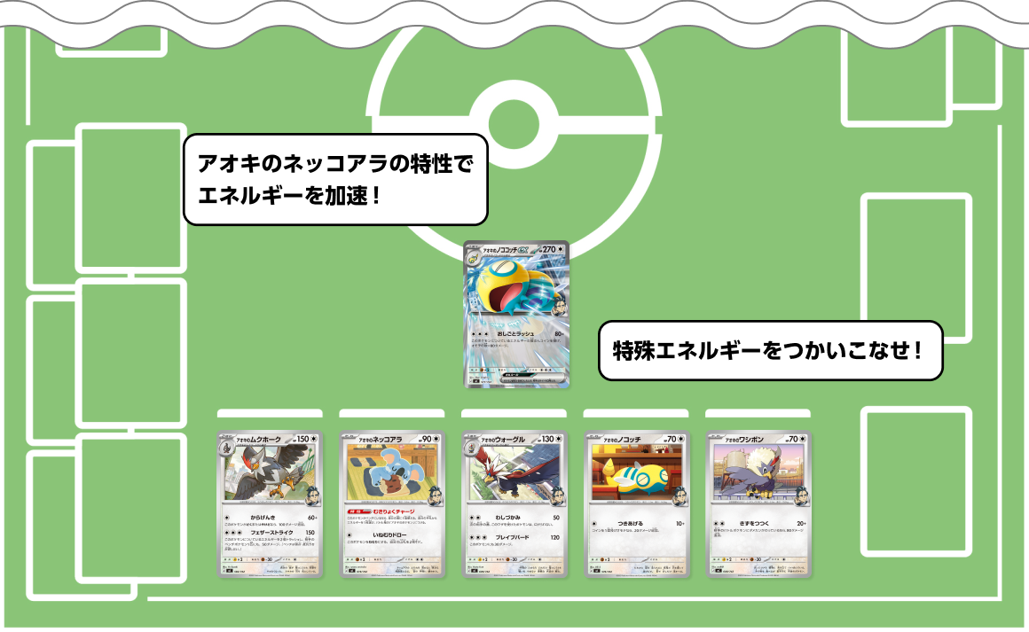 スタートデッキ100 バトルコレクション ｜ ポケモンカードゲーム公式