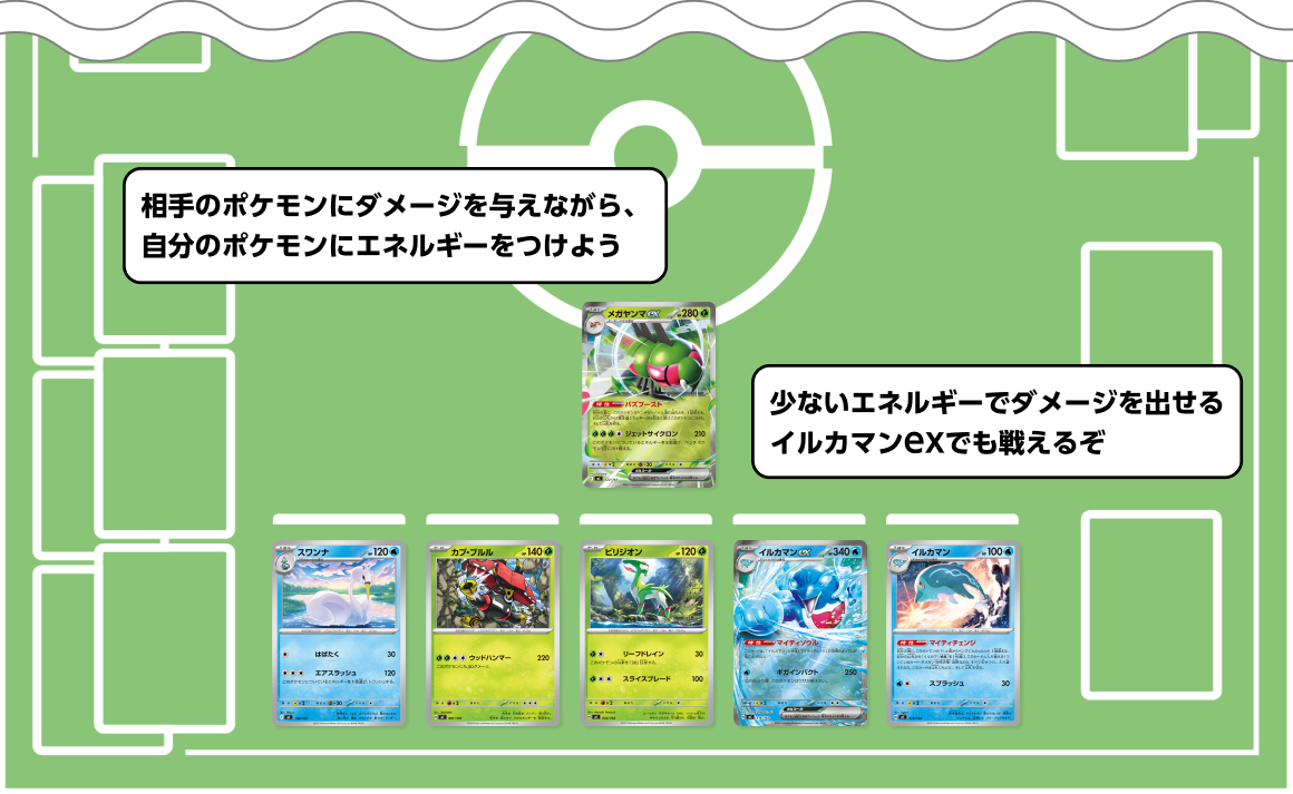 スタートデッキ100 バトルコレクション ｜ ポケモンカードゲーム公式